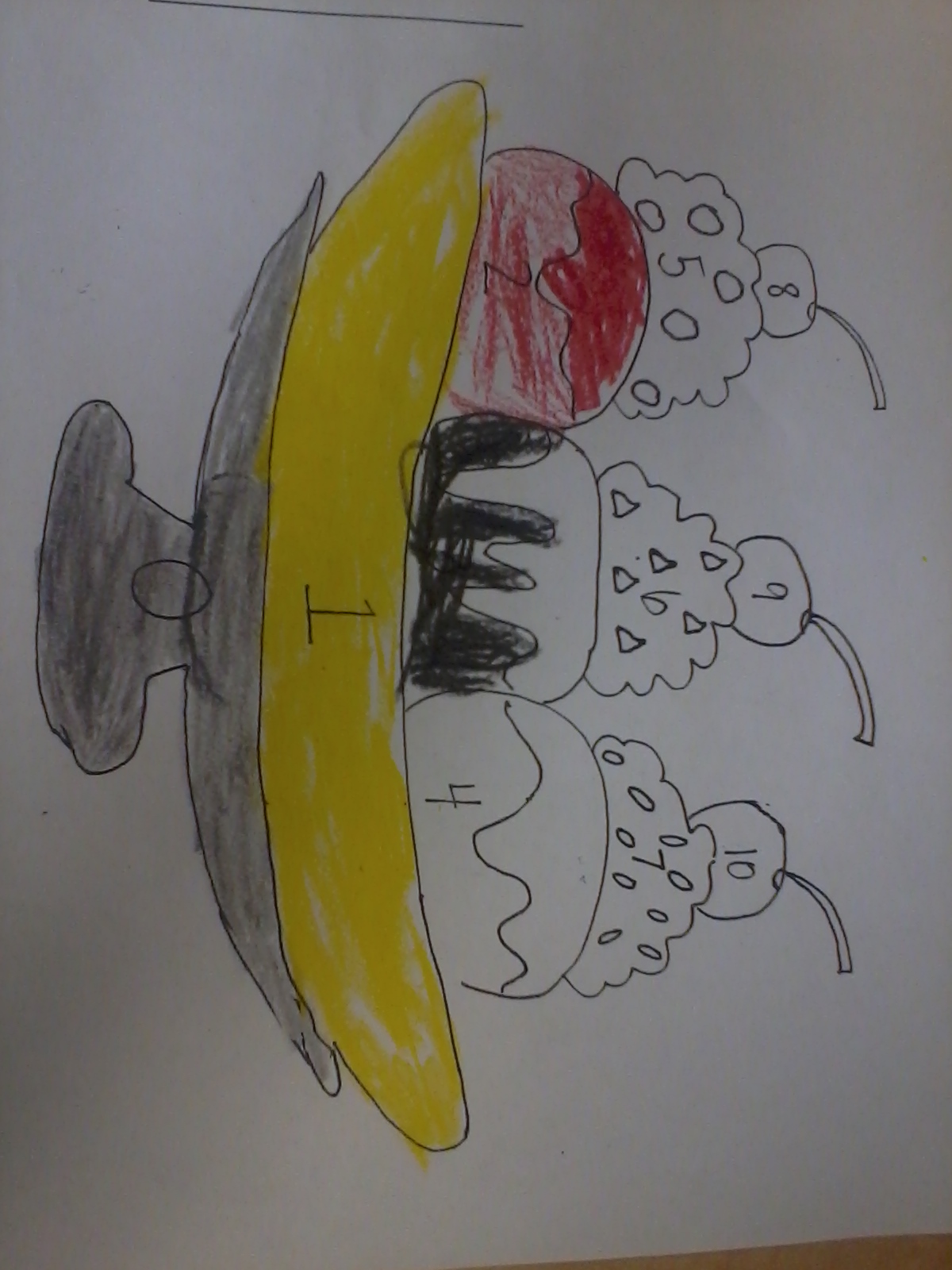 First Grade Fun!! Banana Split Challenge!!!