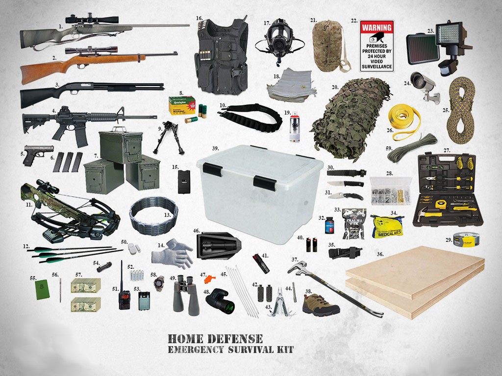 снаряжение выживальщика в апокалипсис. комплект для зомби апокалипсиса. тревожный чемоданчик зомби апокалипсиса. оружие выживальщика в зомби апокалипсисе. снаряжение выживальщика в апокалипсис.