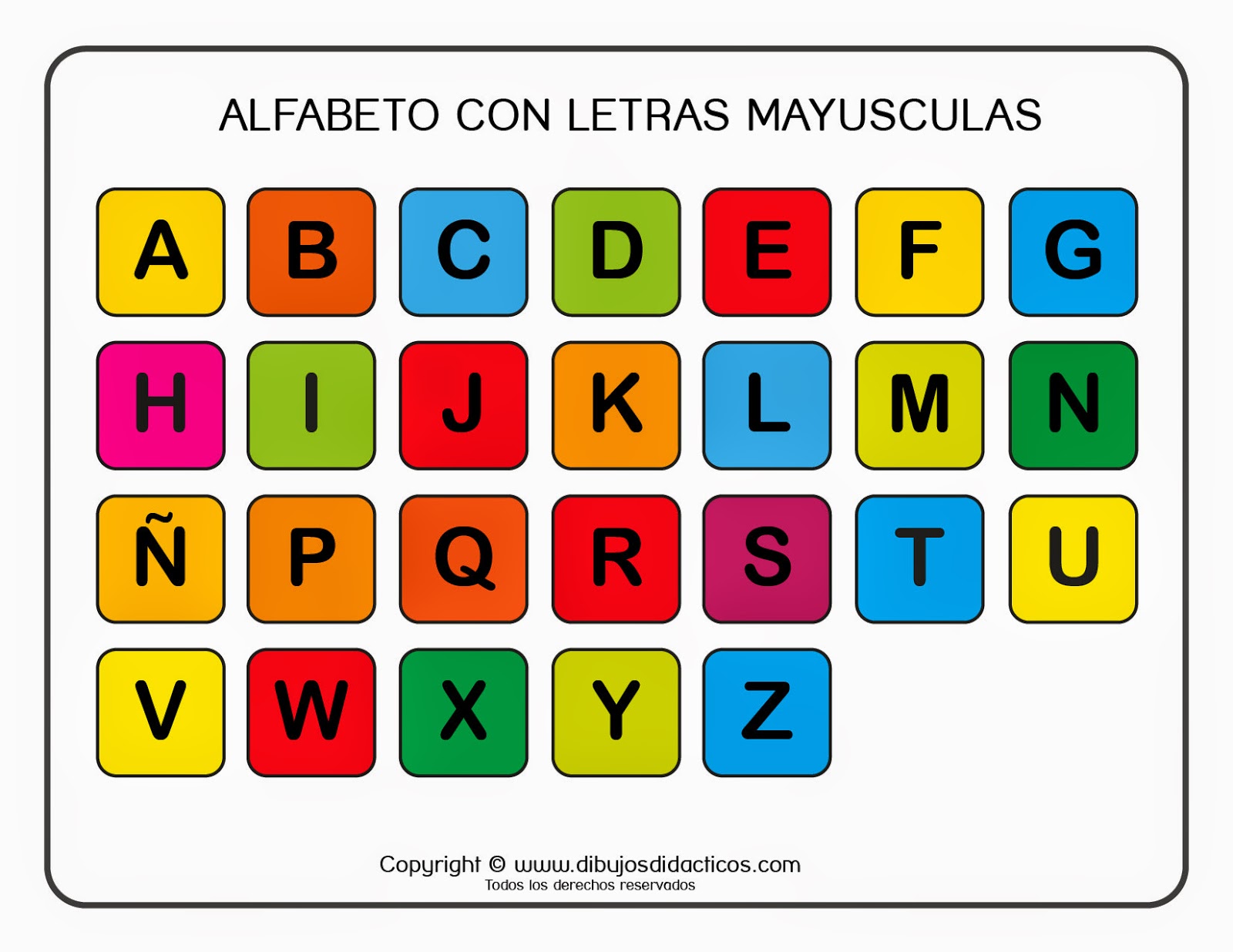 Las Letras Del Abecedario