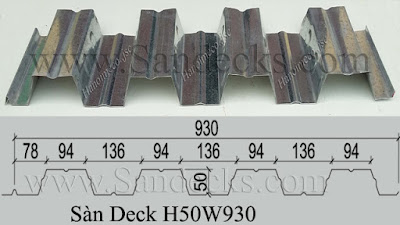 Biên dạng sàn Deck H50W930