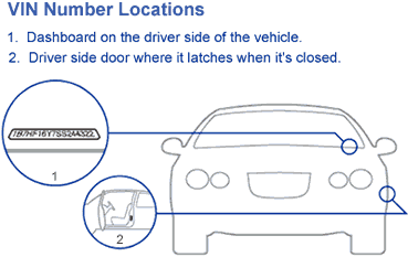 used car history by vin
