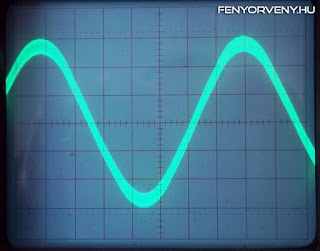 Dimenziók, harmonikus felhangok és a hullámalakú univerzum Dimenziók, harmonikus felhangok és a hullámalakú univerzum