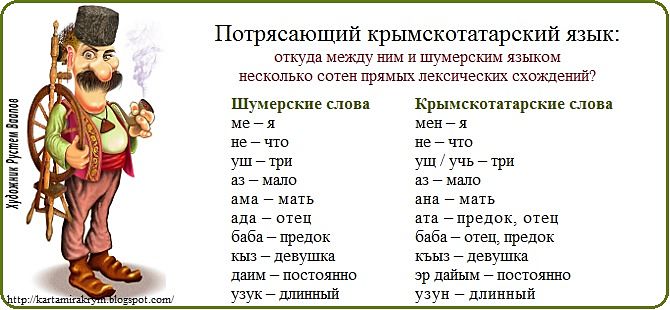 Слова на крымско татарском