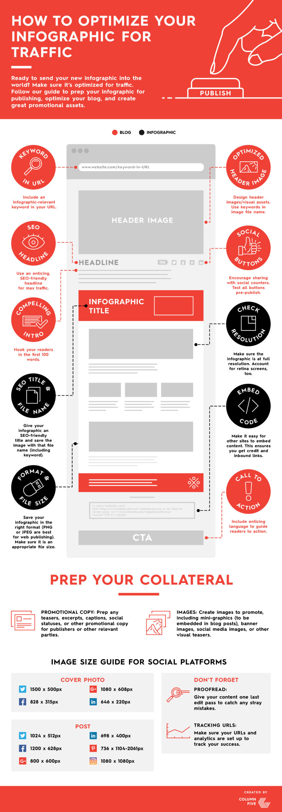 How to Get More Eyeballs on Your Infographics - #infographic
