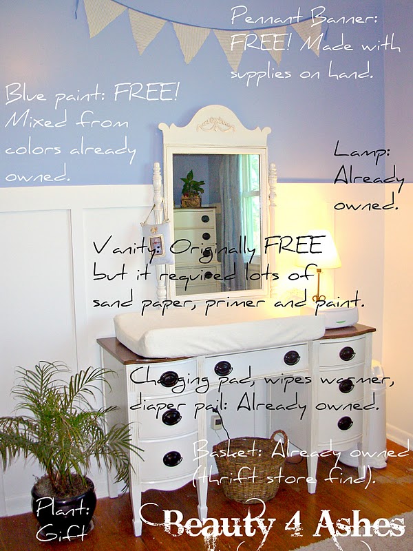 Beauty 4 Ashes Nursery Cost Breakdown