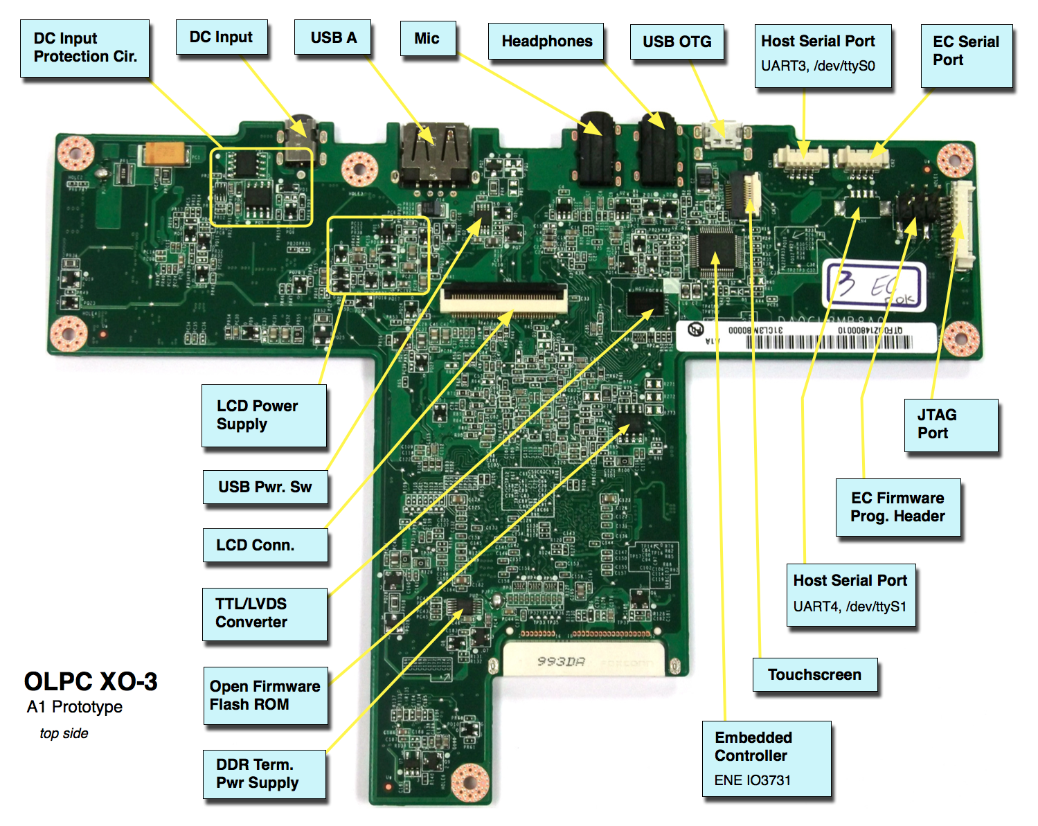 How to fix computer hardware and software problems: Laptop motherboard ...