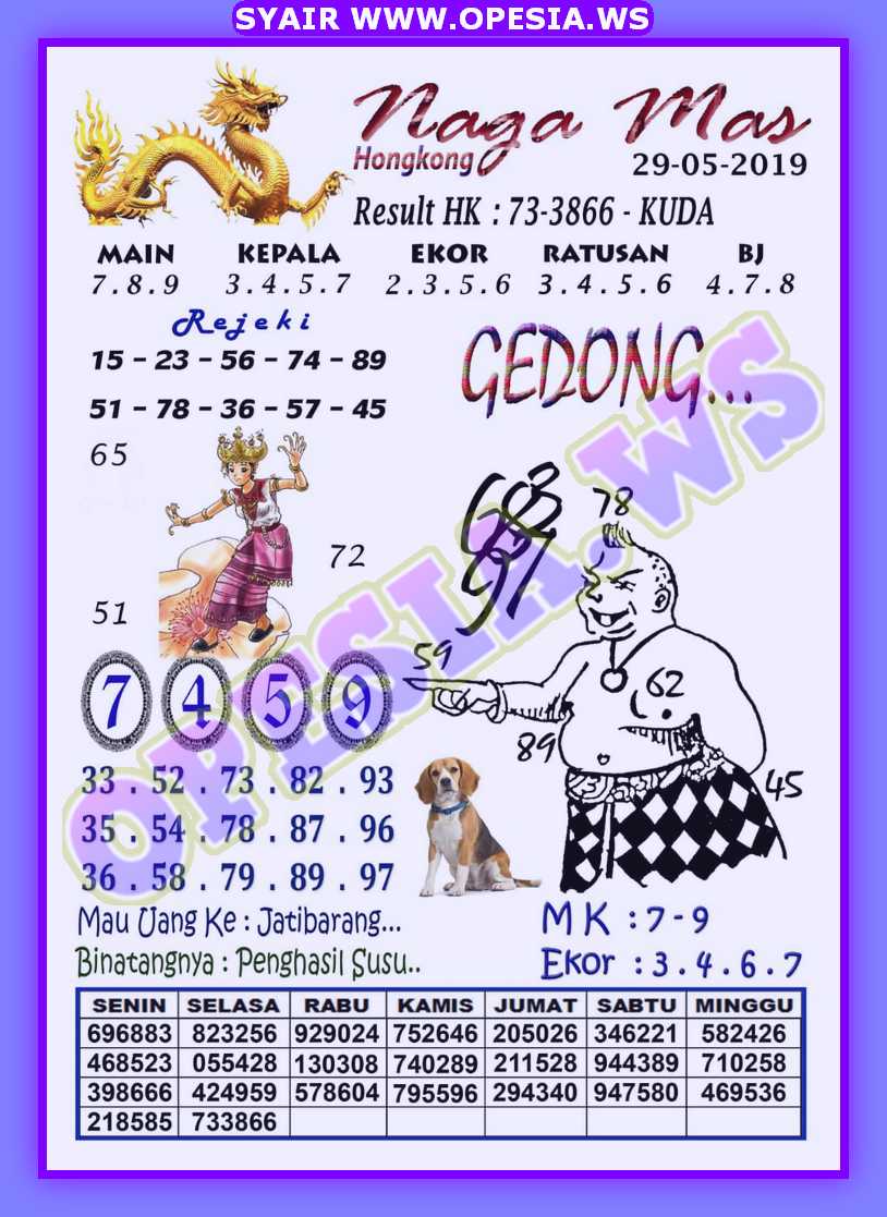 1 New Message Forum Syair Hk Rabu 29 Mei 2019 Forum Syair Togel Hongkong Singapura Sydney
