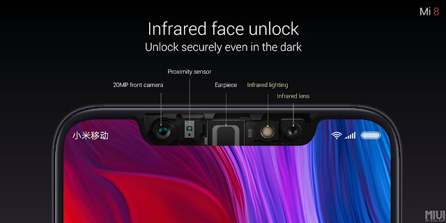 Mi 8 Infrared Face Unlock