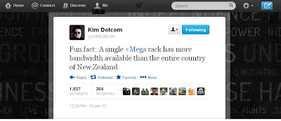 Kim Dotcom