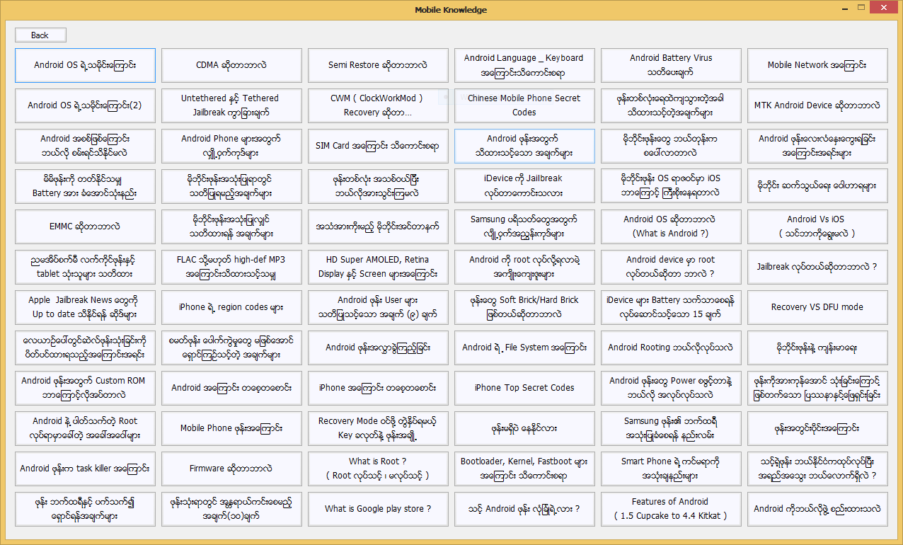 Myanmar Knowledge Box