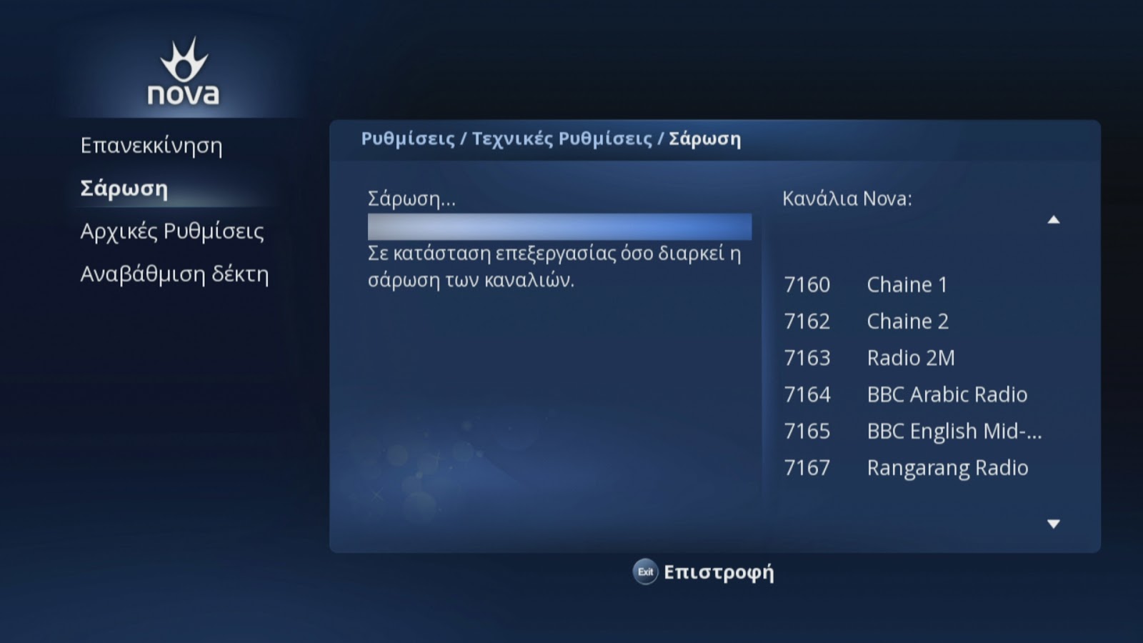 Σάρωση ραντεβού 7 εβδομάδες 4 ημέρες
