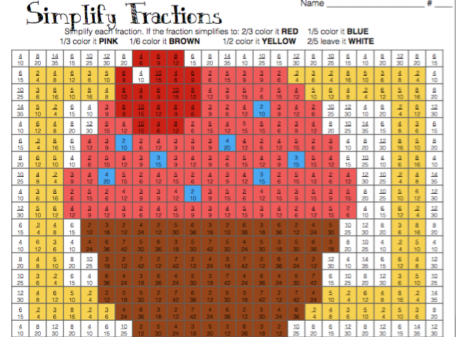 Bingham&#039;s Bunch: Simplify Fractions Worksheet