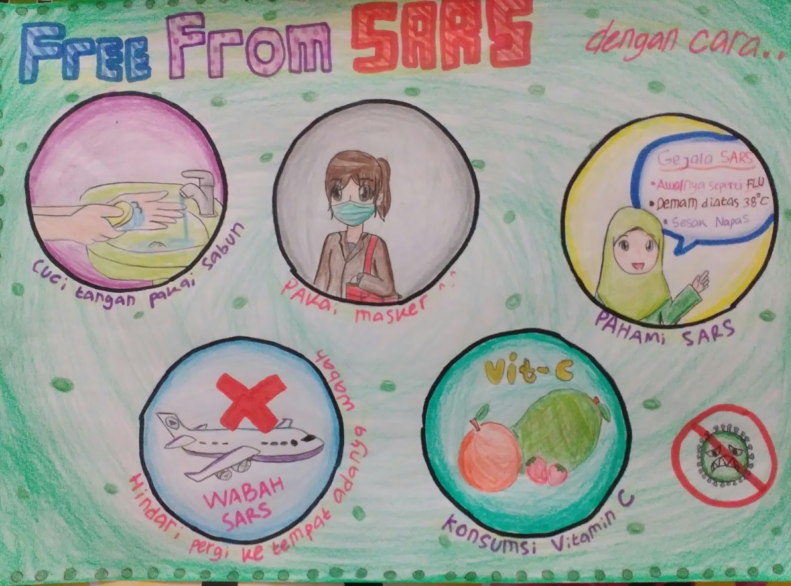 izzah place contoh poster tentang virus SARS 