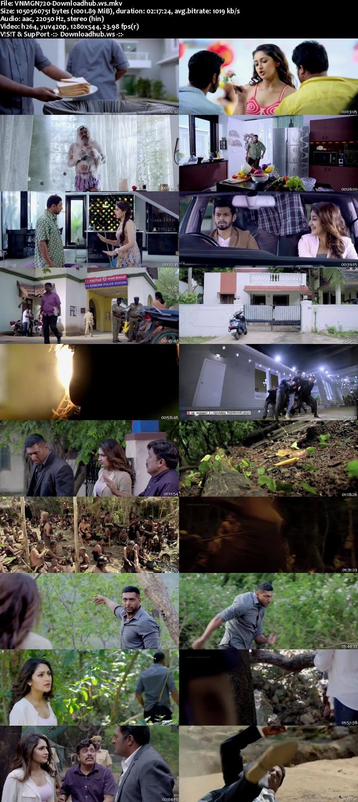 Vanamagan 2017 Hindi Dubbed 720p HDRip