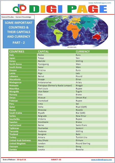  Digi Page - General Studies - 30.04.2016