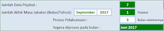 Menu Monitoring Masa Jabatan Aplikasi Excel Data Pejabat
