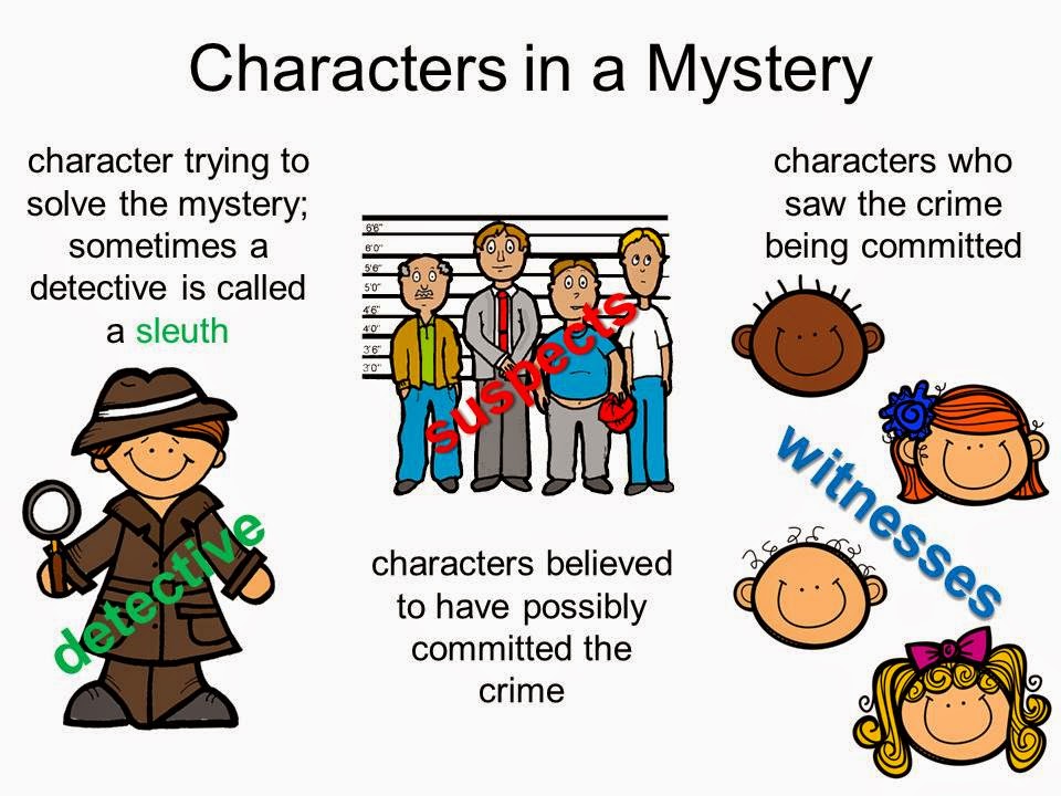 clip art for book genres - photo #13