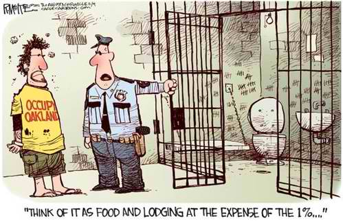 Occupy-Oakland-Jail.jpg