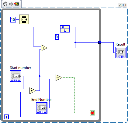 Tech Lab: Experiment 1: Hands on with LabVIEW Software.