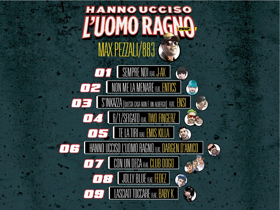 Max Pezzali Hanno ucciso l'uomo ragno