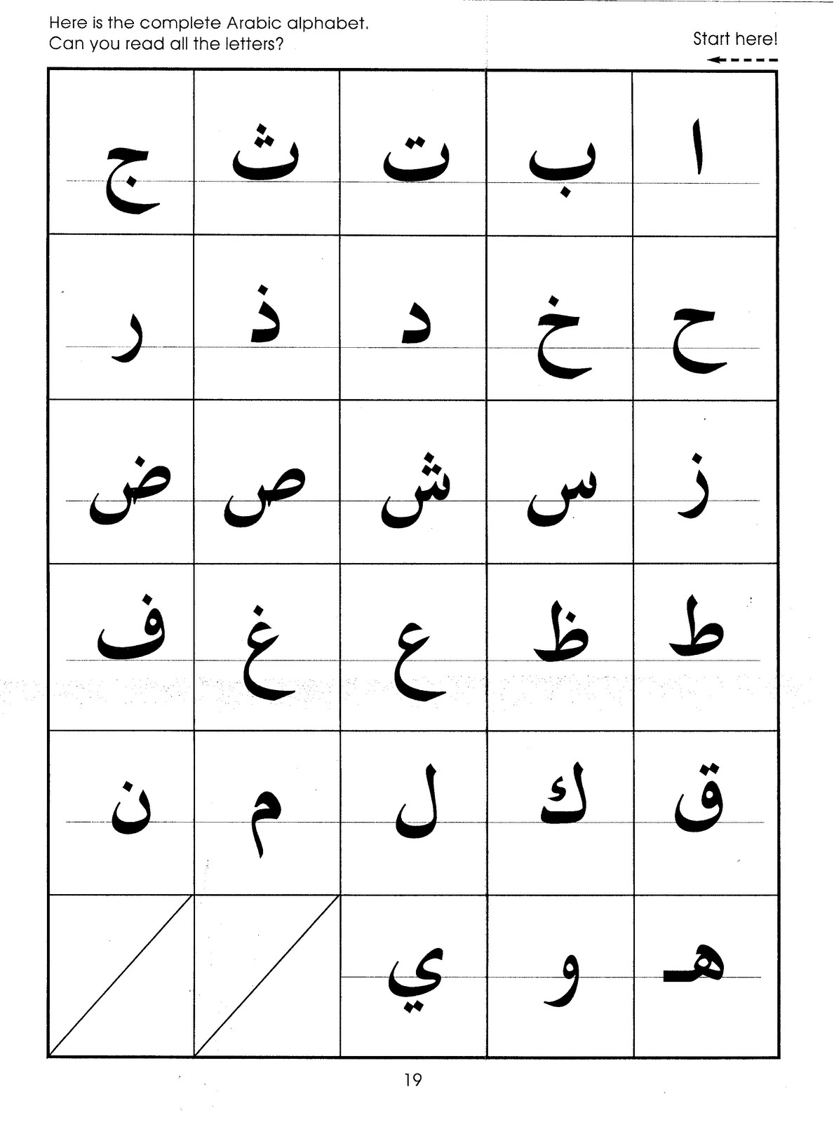 Учить арабские буквы. Арабский алфавит таблица. Арабские буквы алфавит с переводом на русский. Арабский алфавит с транскрипцией для детей. Арабский алфавит в начале в середине в конце.