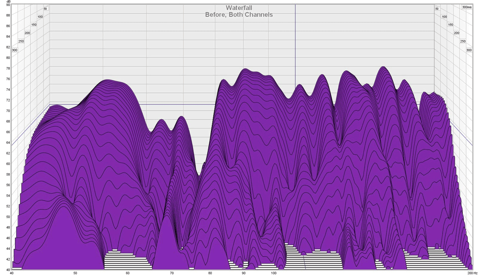 Absorb XHD 100mm Before/After - Room Acoustics, Construction and Design ...