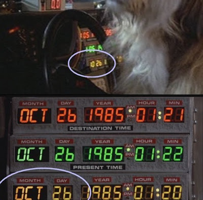 Error panel DeLorean - Regreso al futuro