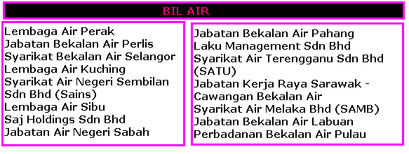 Air pahang bil bayar online Cara Bayar