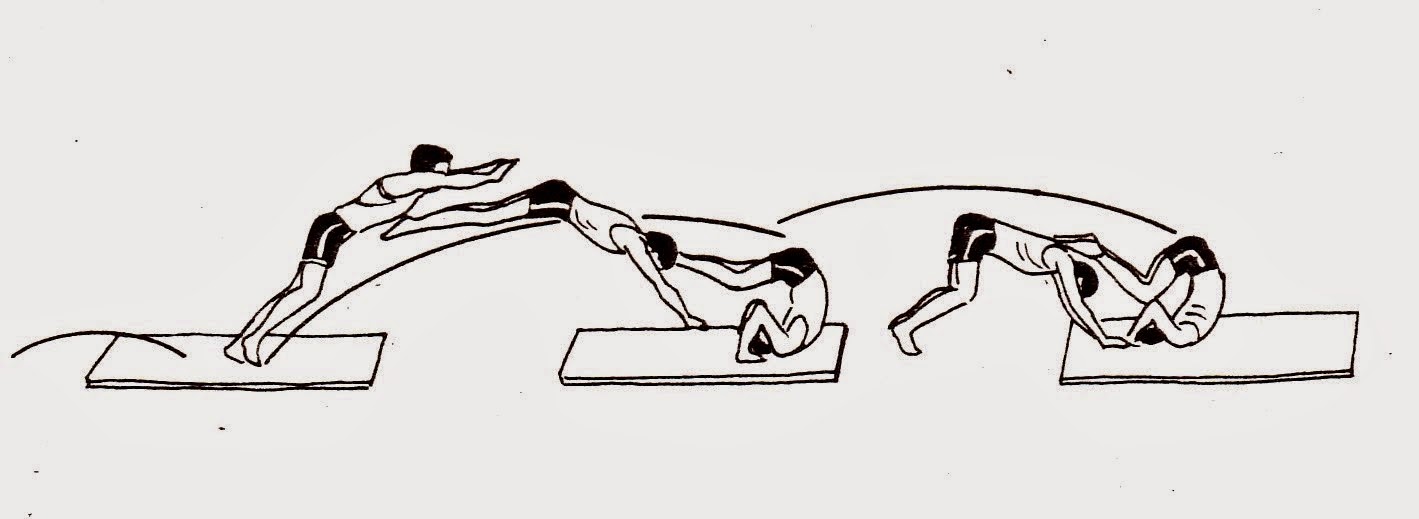 Cara Melakukan Loncat Harimau dengan Baik dan Benar - Kumpulan Olahraga