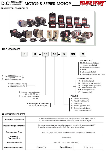 Ac Motor Commutator ~ Ac Motor Kit Picture