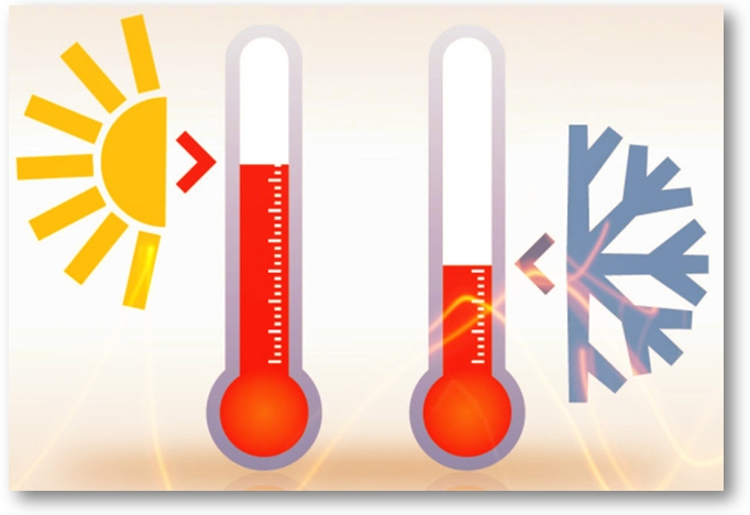 Resultado de imagen para Temperatura corporal