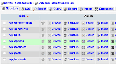 Table Database Wordpress Memeriksa Table Database Wordpress