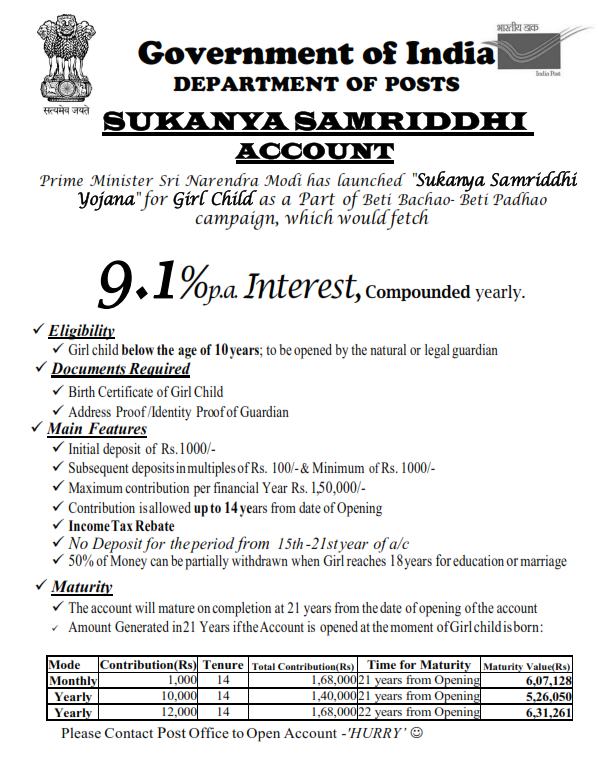 Sukanya Samriddhi Account Form Pdf