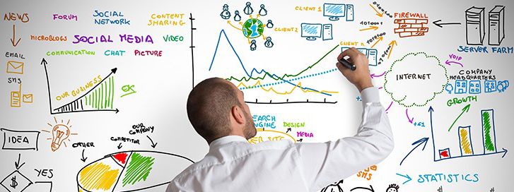 Strategi Pemilihan Media Pemasaran Ilmu Ekonomi Id