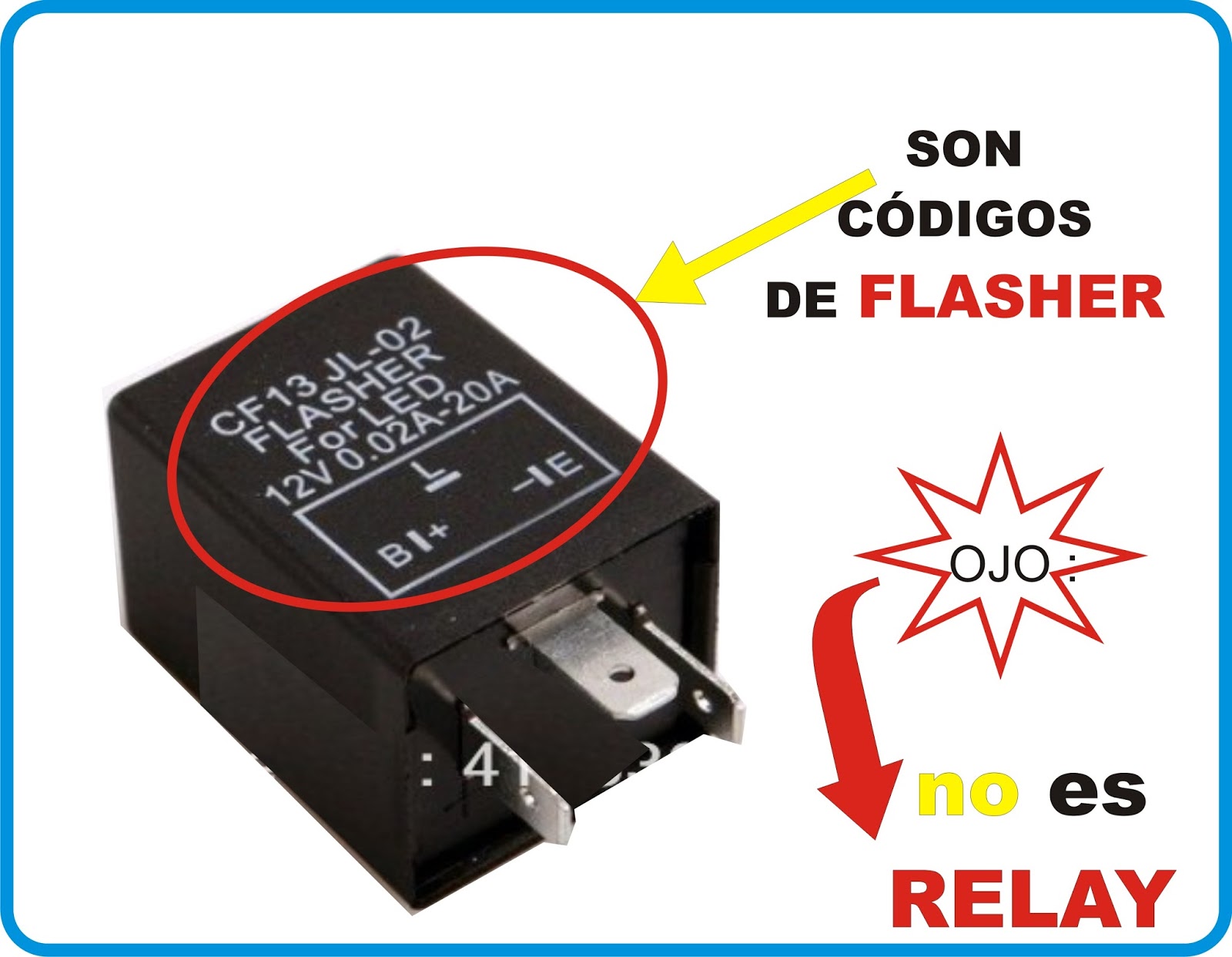 Proyecto de Centro de investigación "OHRED MOTRIZ " Electricidad y