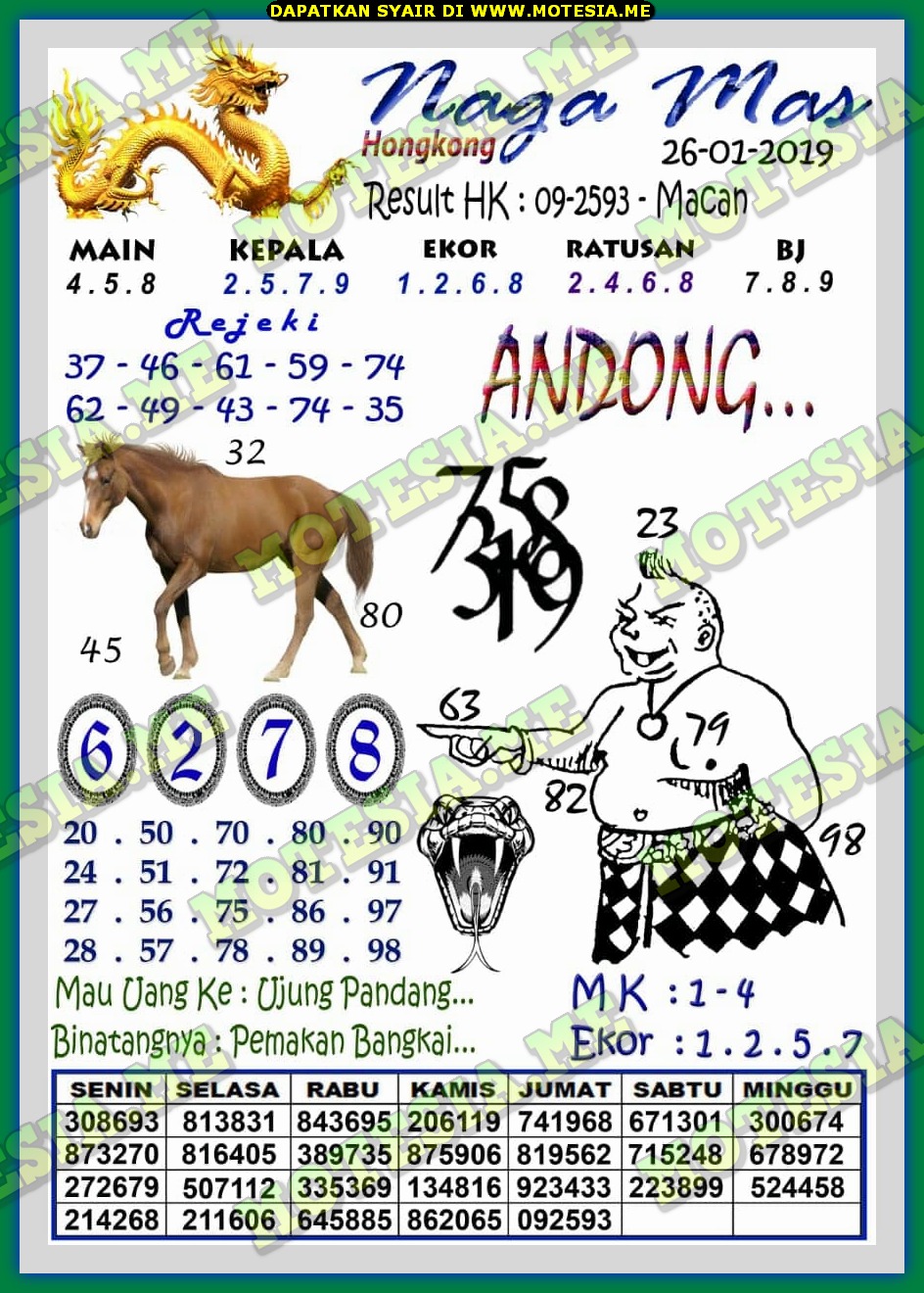 30+ Ide Keren Kode Syair Hongkong Naga Mas Hari Ini