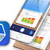 تطبيق Scanner Pro 7 لتحويل هاتف آيفون إلى ماسح ضوئي