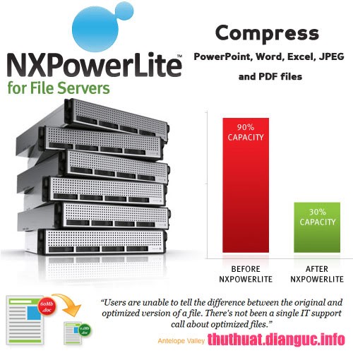Phần mềm giảm kích thước, nén file Word, Excel, PowerPoint hiệu quả – Neuxpower NXPowerLite