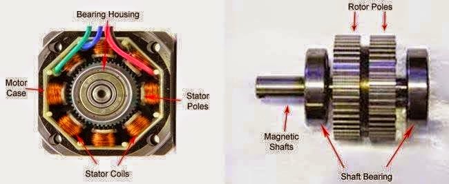 Stepper Motor