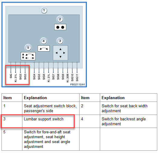 Bimmer Crew [Retrofit] F30 lumbar support Passenger