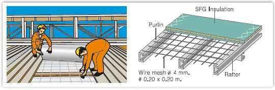 การติดตั้งฉนวน วิธีการติดตั้งฉนวนกันความร้อน เอสซีจี วิธีการใช้งานฉนวนงานหลังคา Installation for roof