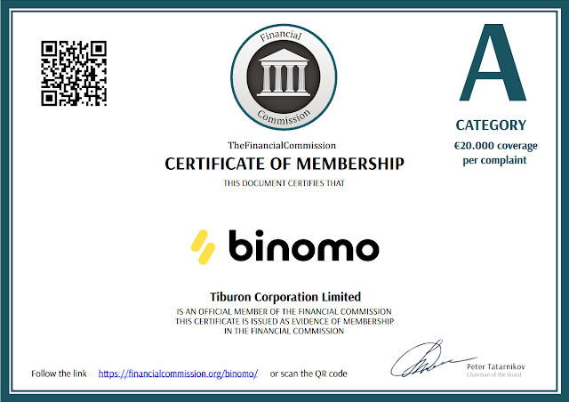 Binomo - The Financial Commission Binomo - The Financial Commission