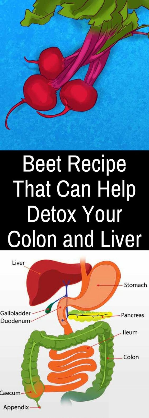 Beet Recipe That Can Help Detox Your Colon & Liver!!! Fitness Fiesta