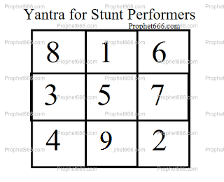 Indian Protection Yantra for Stunt Performers