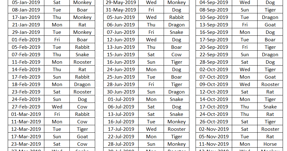 Auspicious Dates For Moving To New House Office In 2019 The 8th Voyager