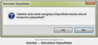 Cara dan Langkah Lengkap Instal Aplikasi Dapodikdas 2013