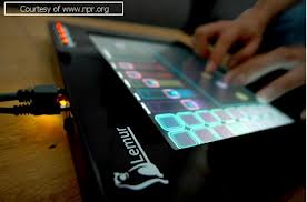 Putting Technology Putting Technology