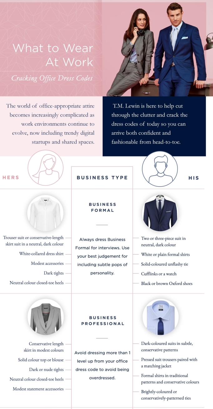 Local style: What to wear at work: cracking office dress codes