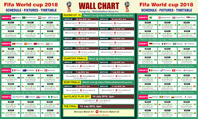 Jadwal Seluruh Pertandingan FIFA WORLD CUP 2018