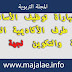 مباراة توظيف الأساتذة من طرف الأكاديمية الجهوية للتربية والتكوين لجهة الشرق مباراة توظيف الأساتذة من طرف الأكاديمية الجهوية للتربية والتكوين لجهة الشرق